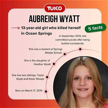Controversial Details Behind Aubrey Wyatt's Tragic Passing
