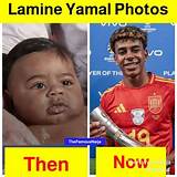 Everything You Need to Know About Lamine Yamal's Little Brother's Age