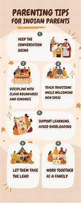 Important Tips for Parents: Insights from Lamine Yamal