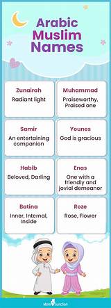 Is the Name Lamine a Muslim Name? - an Exploration of Muslim Culture and Tradition