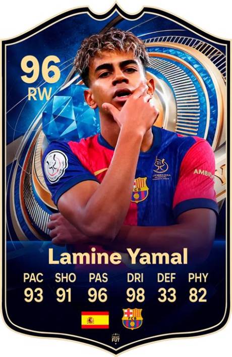 Master the Ultimate Guide to Hijo Yamal: Tips, Tricks, and More