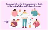 Nurturing Talent and Shaping Success