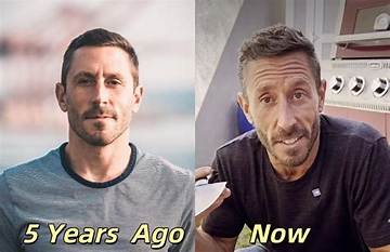 Paul Saladino's Age and Its Impact