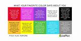 The Meaning Behind His Favorite Color
