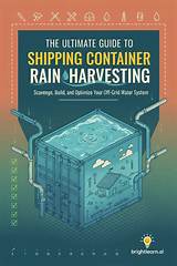 The Ultimate Guide to Sofei Rain: a Comprehensive Overview