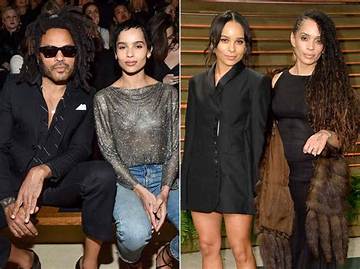 Uncovering the Truth Behind Zoe Kravitz's Plastic Surgery Journey